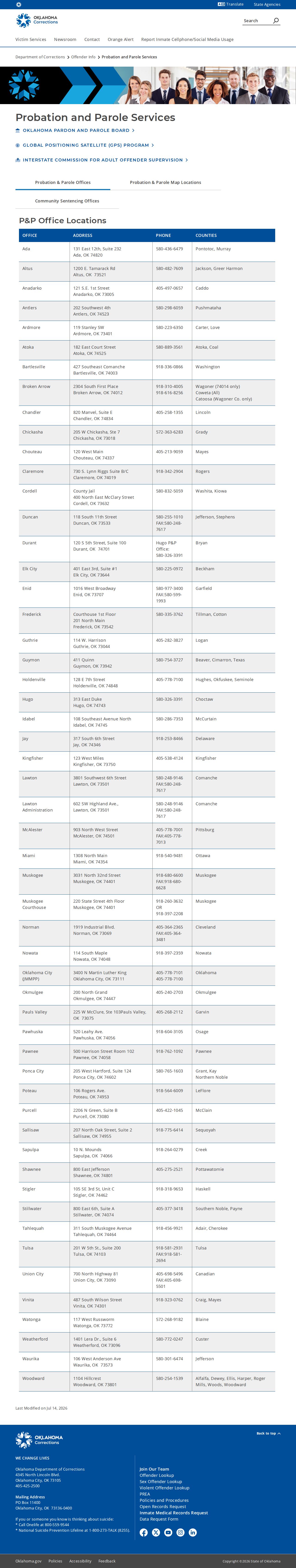 Wagoner County probation and parole office assignments in the ODOC directory